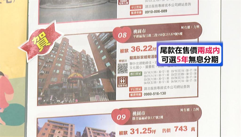台金聯平價宅573人搶抽籤！　這間「17坪1224萬」最熱門