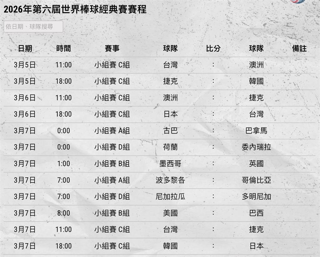 棒球／準備再為台灣健兒集氣！明年3月經典賽「官辦熱身賽」賽程「看這裡」