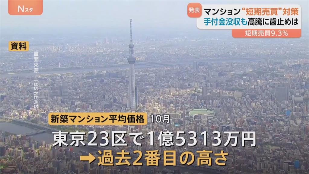 東京買新房外國人激增！　台灣人買最多占比高達6成狠甩中國