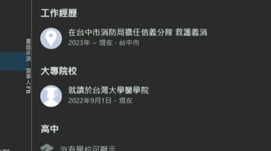 通通攏是假! 消防局追查"金髮Yuki" 穿假EMT服.自稱台中"義消"