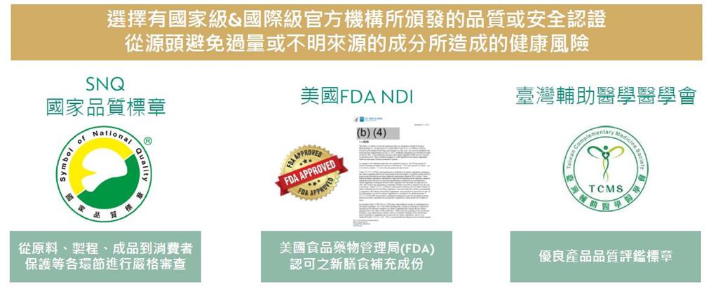 如何聰明選保健品 醫師建議:劑量不是越高越好