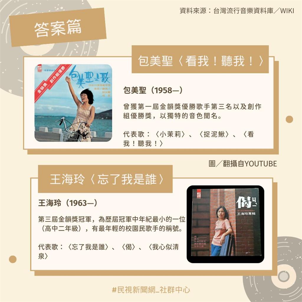 回到民歌年代!這些經典民歌你能猜出幾首呢?