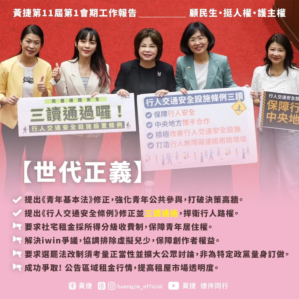 快新聞/本屆最年輕立委交成績單 黃捷主提22案、共提10案、質詢36次