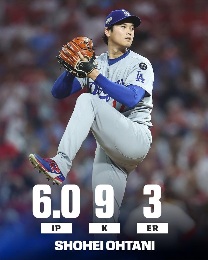 MLB(影)／佐佐木朗希真的是救世主！道奇5比3勝費城人大谷翔平拿下季後賽第一勝