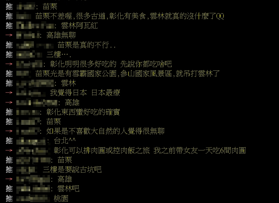他問全台灣「哪個縣市最無聊」？網點名3地方：真的想不到景點