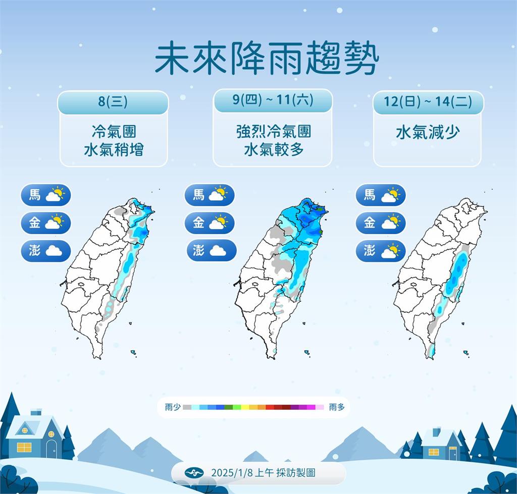 快新聞／強烈冷氣團明南下！氣象署揭最冷時間　「這天」才回暖