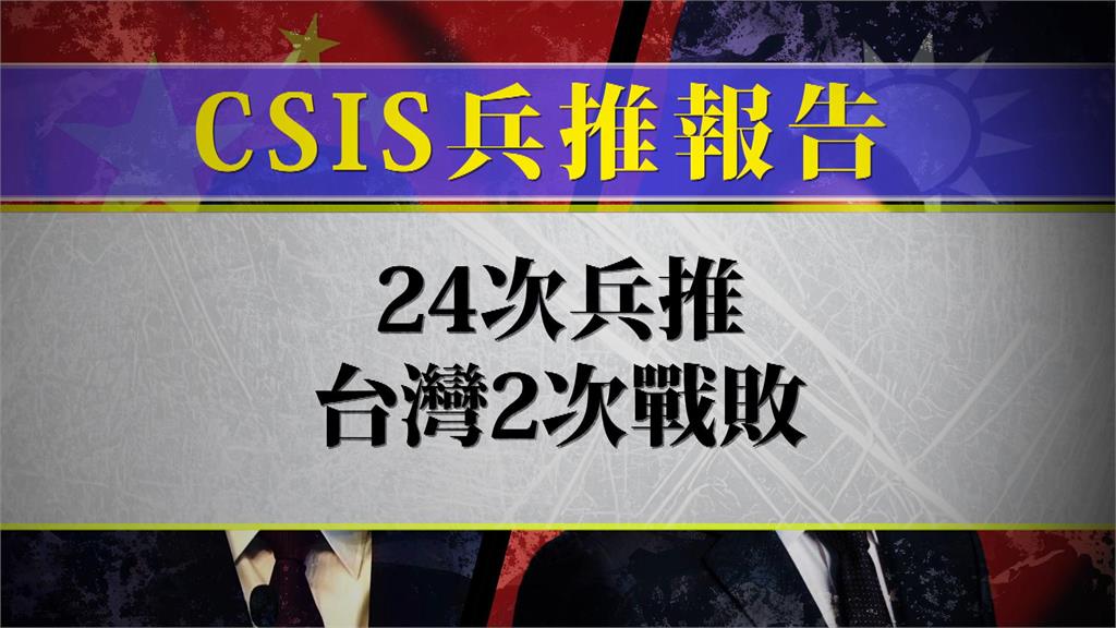 異言堂／台海若開戰日本最關鍵  美智庫兵推：台灣兩次戰敗都取決日本態度