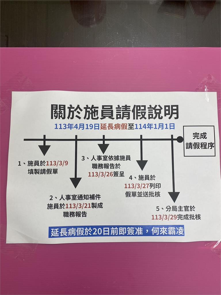 快新聞/涉貪偵查小隊長5萬元交保後突指控遭霸凌 新莊分局火速7點回應
