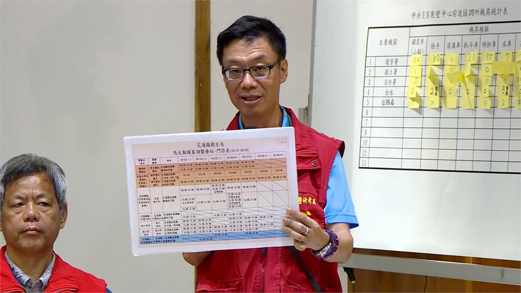 災後三週要災民簽「9/21不同意撤離」? 村民怒轟縣府偽造文書