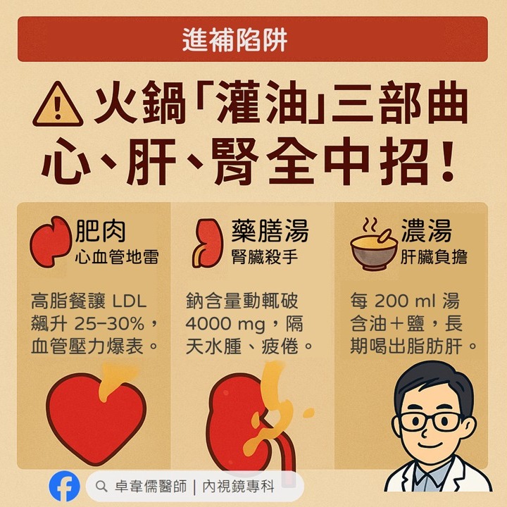 吃鍋3天「膽固醇狂飆260」!醫示警「3地雷=血管灌油」:藥膳湯是腎臟殺手!