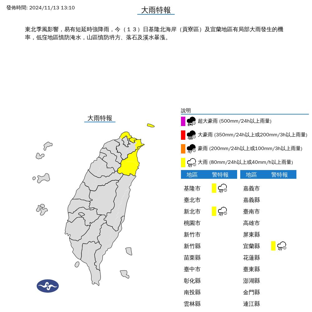 烏薩奇「調皮鬼轉」…中颱天兔最新預測圖曝光!專家:這2天風雨猛烈