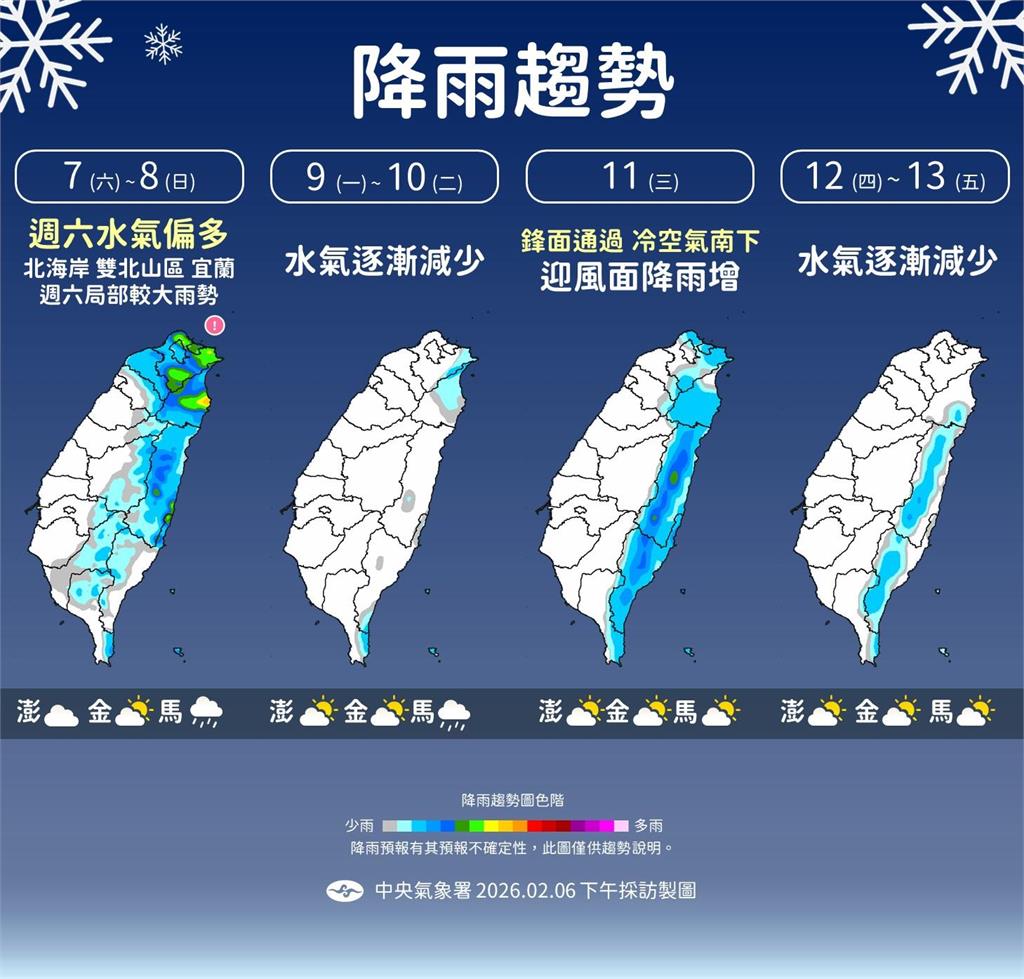 快新聞／記得保暖！週六寒流南下預計10日減弱　回暖時間曝光了
