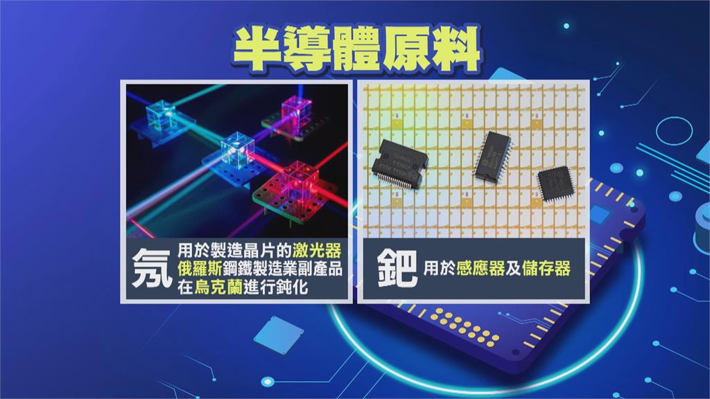 烏俄戰事持續緊張 俄恐停止供應原料輸出報復美