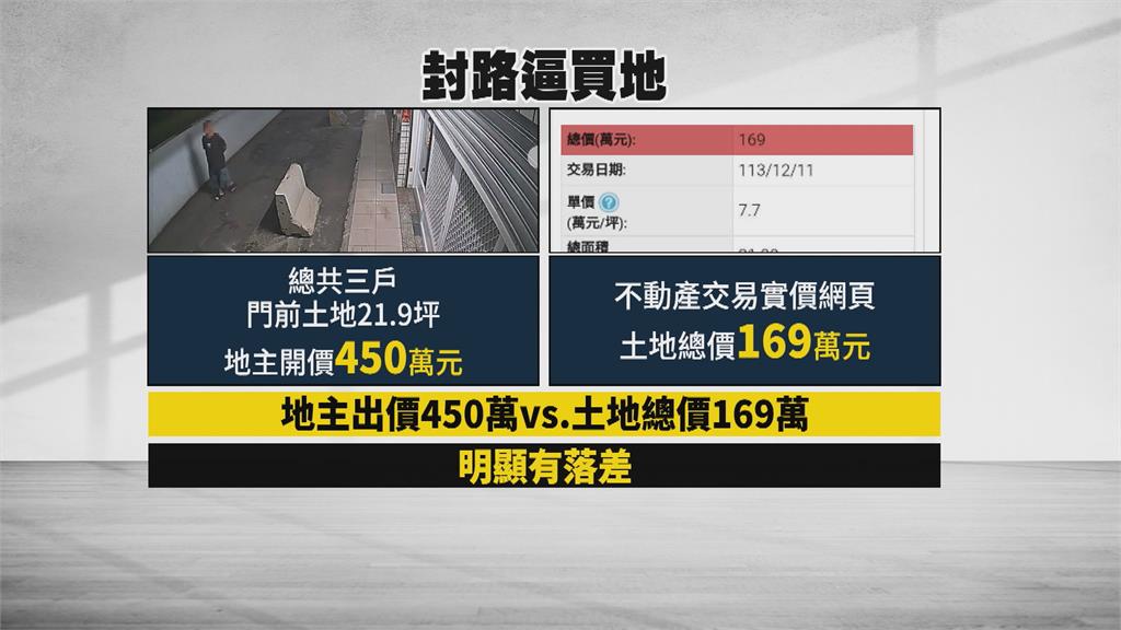 高雄大寮區巷弄爆土地糾紛　地主用水泥樁封路逼住戶花錢買地