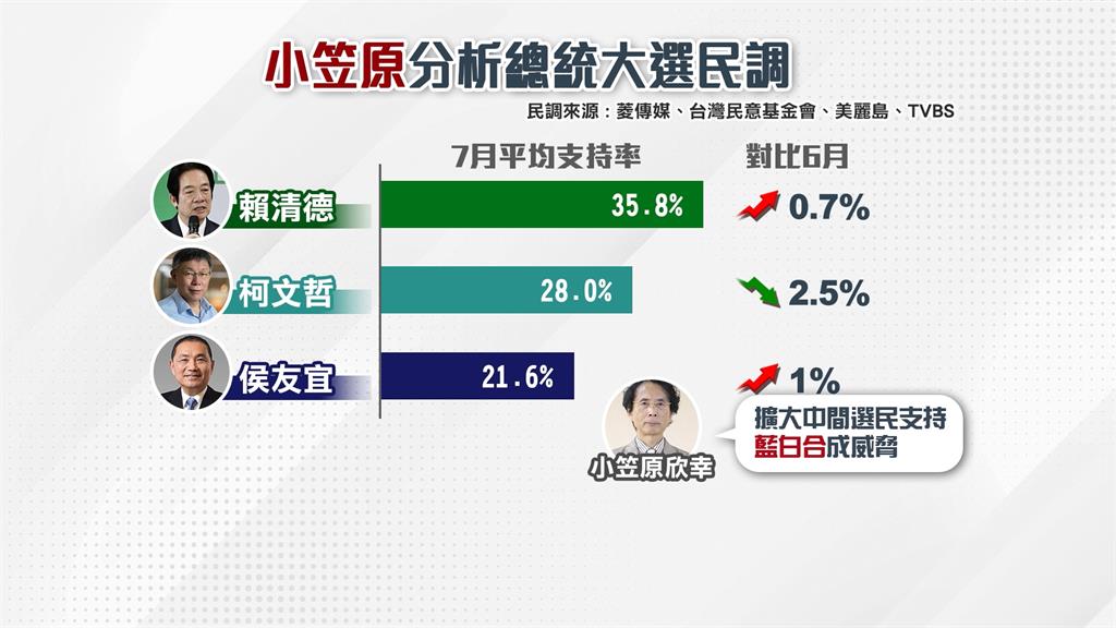 賴清德成立「律師後援會」 談民主法治一度哽咽