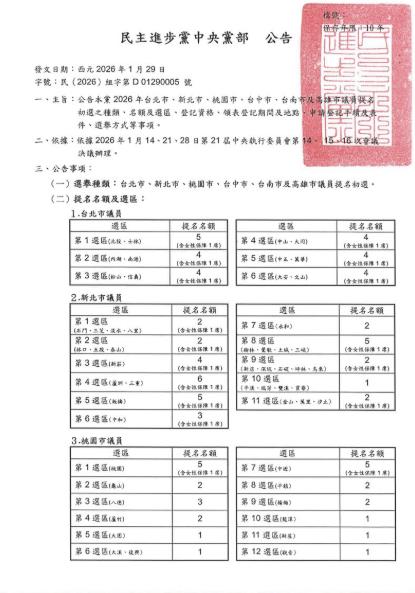快新聞／民進黨正式公布「六都議員各選區提名額」　2/4登記初選、3月民調對決