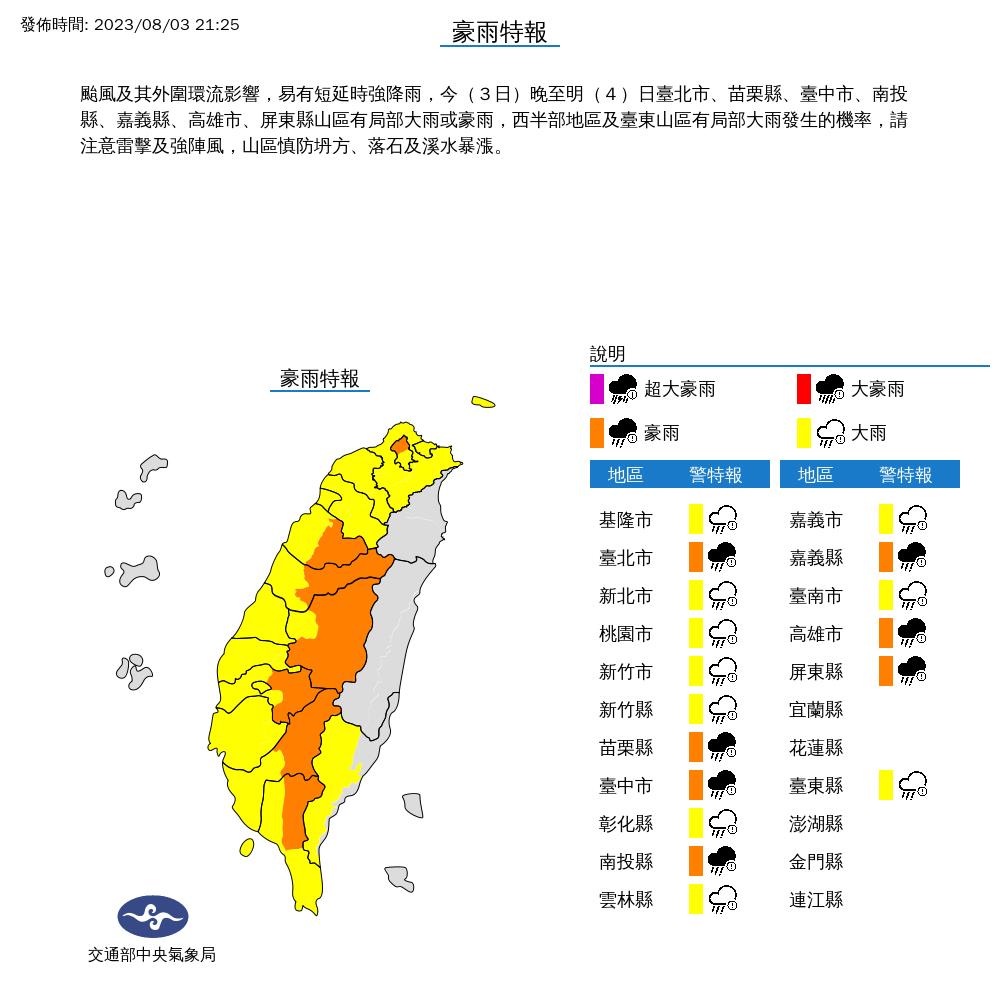 快新聞／卡努颱風持續發威　全台17縣市豪大雨特報