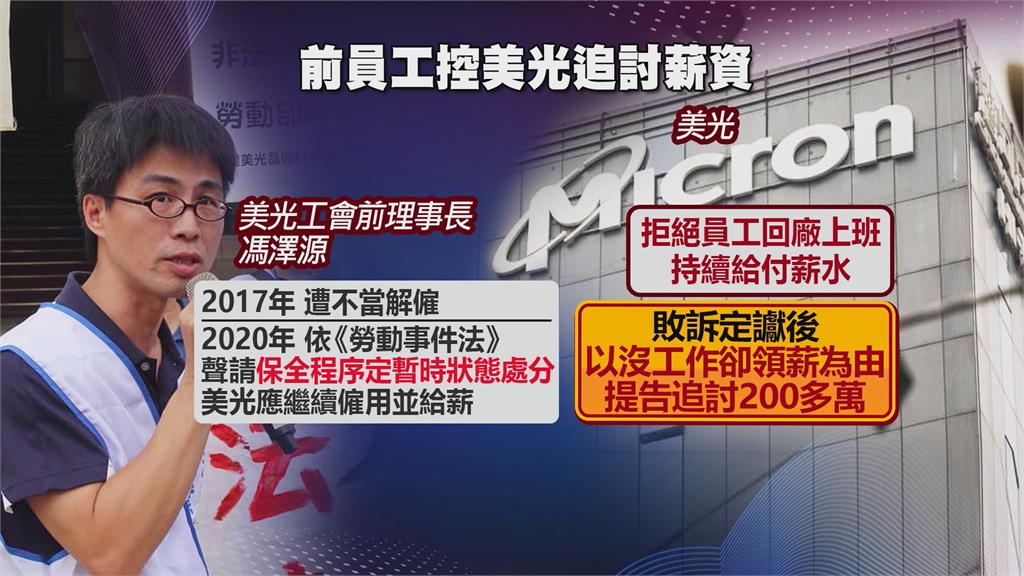 勞團抗議美商欺壓點名美光公司 籲桃園市府重視勞工權益