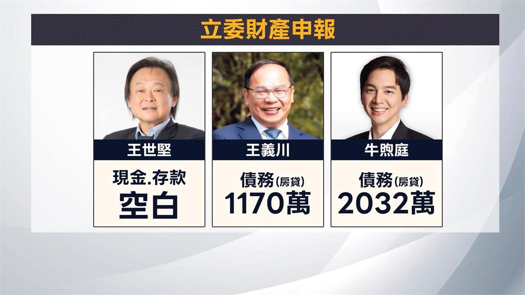 理財大戶滿手熱門股　王鴻薇夫婦股票市值破千萬