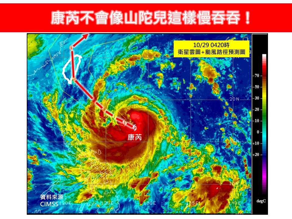 康芮不會像山陀兒慢吞吞！專家曝「暴風侵台路徑」：98%在這地登陸