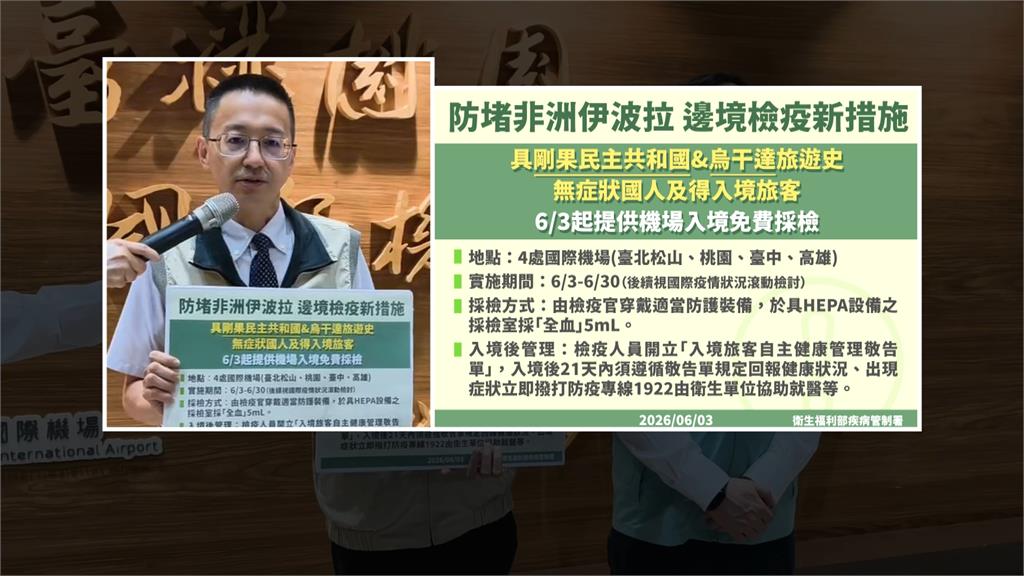 防堵伊波拉病毒!我針對剛果、烏干達入境免費採檢