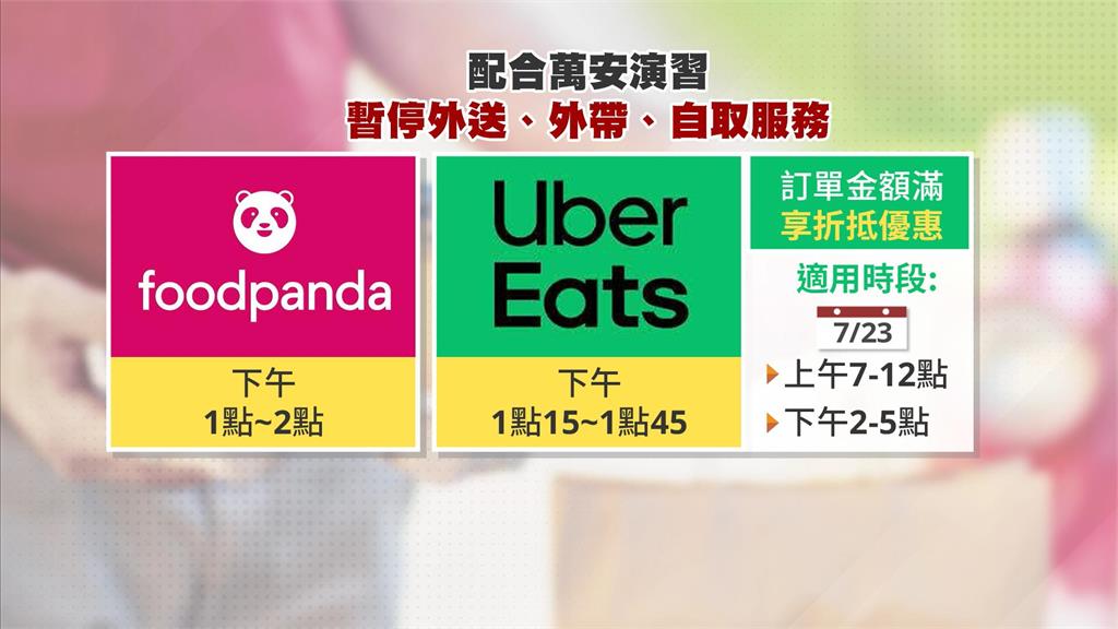 北部萬安演習下午登場! 2大外送平台 暫停外送服務1小時