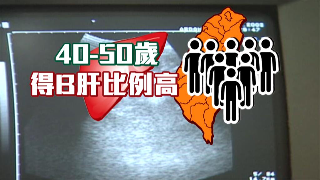 這些人這些事/台灣B型肝炎剋星 畢思理博士!