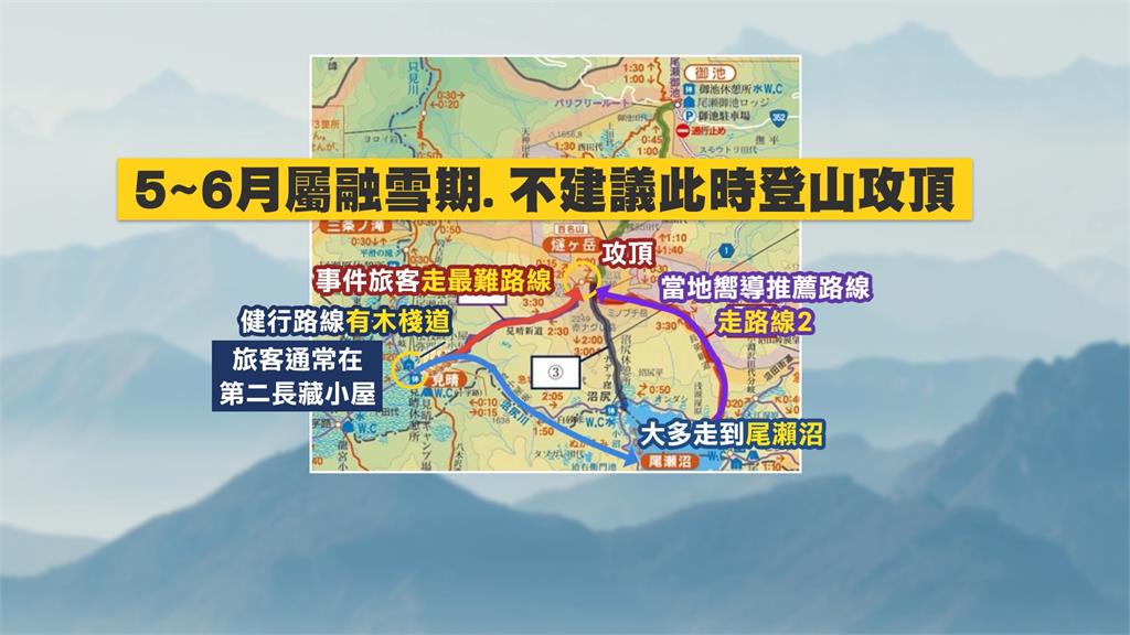 台10人登山團攻日本福島「燧岳」失蹤　警清晨搜索平安獲救