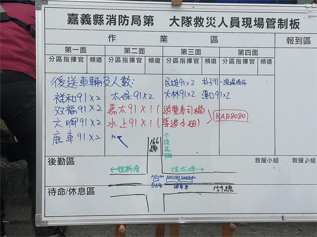 快新聞/嘉義進香團2遊覽車追撞 23傷緊急送醫救治中