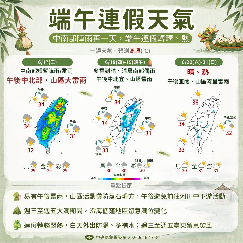 梅雨連炸！曾文、南化水庫解渴「進帳這麼多」氣象署揭端午連假變天了