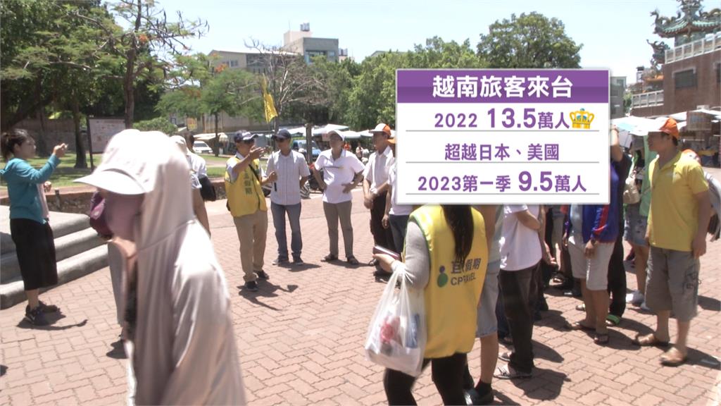 大型旅遊團來了!越南台企辦員工旅遊 9月千人來台觀光