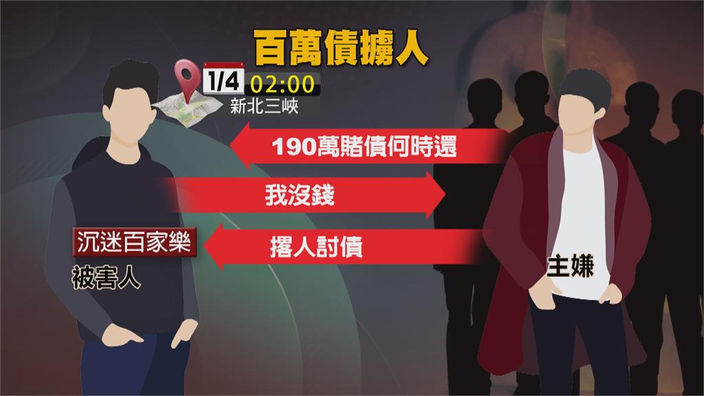 男子豪賭百家樂欠190萬債! 被債主從家裡強行擄走