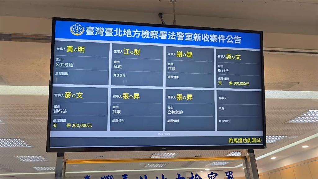 陽信銀行驚爆內鬼協助詐貸2.49億　"婚紗教父"移送北檢