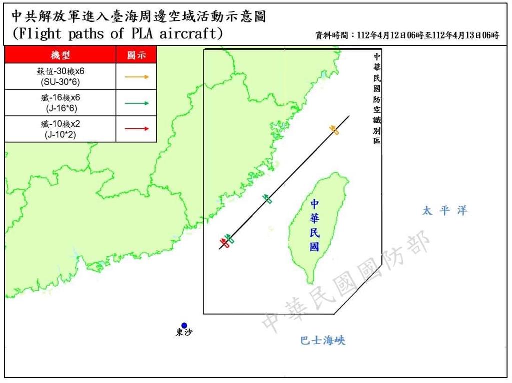 快新聞/中國再派「蘇愷30」等26架次軍機擾台 14架次逾越海峽中線