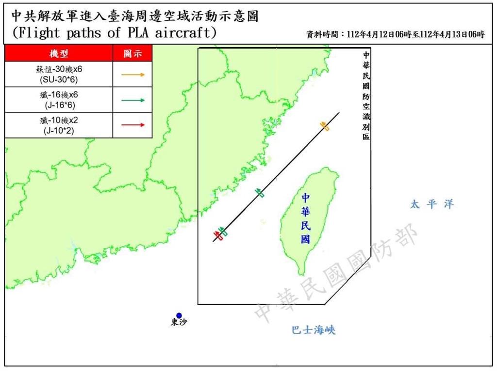 快新聞／中國再派「蘇愷30」等26架次軍機擾台　14架次逾越海峽中線