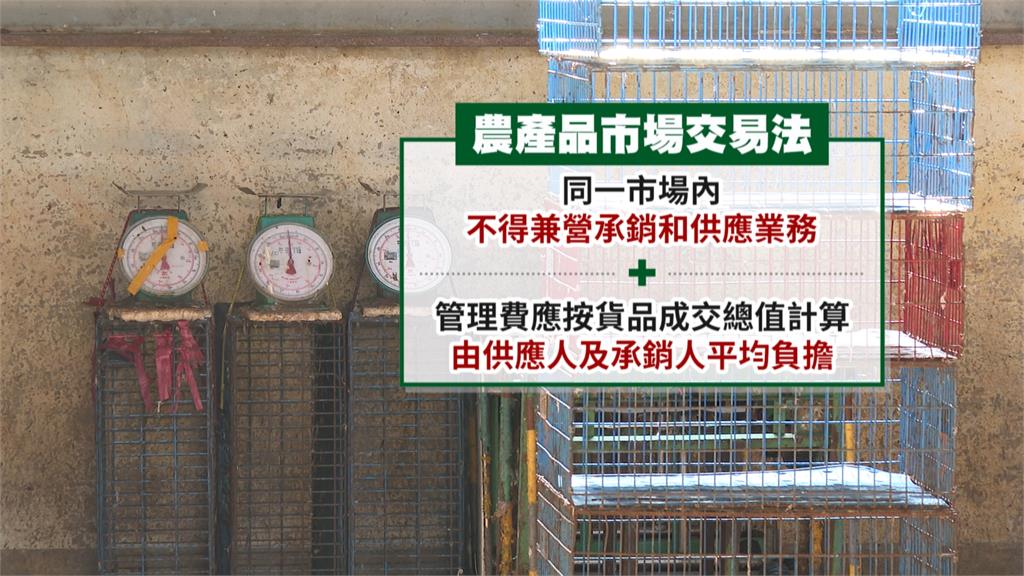 北市家禽市場危機？　攤商控台北畜產"違法收費"擺爛施壓