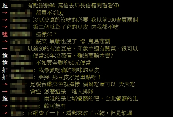 買台鐵60元便當…打開見「1經典配菜消失」　眾人嘆：以後可能不吃了