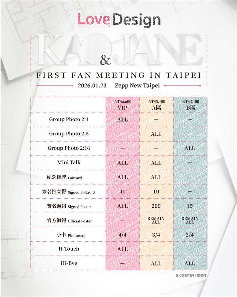 泰國GL超強組合KaoJane宣布明年來台! 粉絲福利一次看