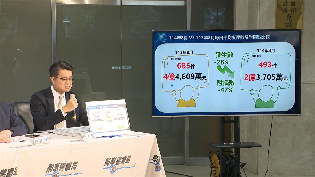 「普發1萬」將上路！　詐團蓄勢待發？　刑事局打詐籲「勿上當」