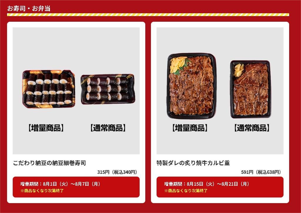 日本超商推「美食增量40%」！實測結果超狂…台灣人看傻：太可惡了
