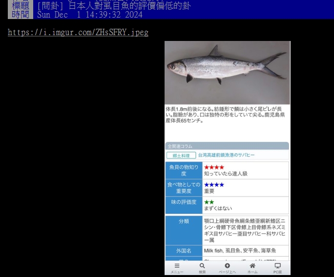魚