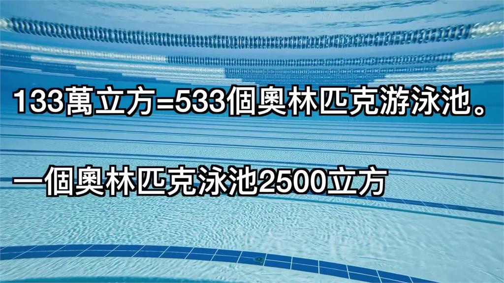 日本核廢水對人體有害?他用科學角度分析:免洗筷致死機率高