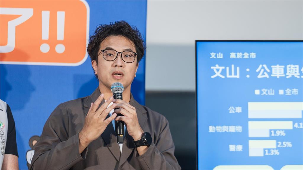 快新聞／「洋流」席捲深藍票倉！沈伯洋狂攻台北這區　本人親解選戰策略