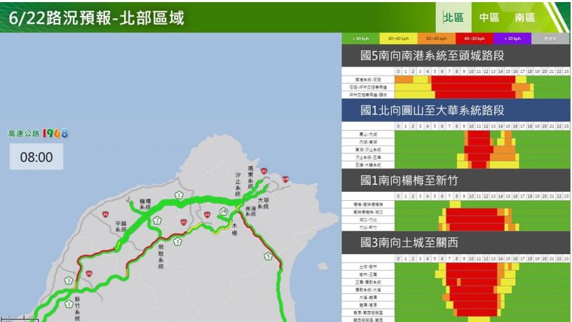 快新聞／端午連假首日壅塞路段曝！　國道疏導措施一次看