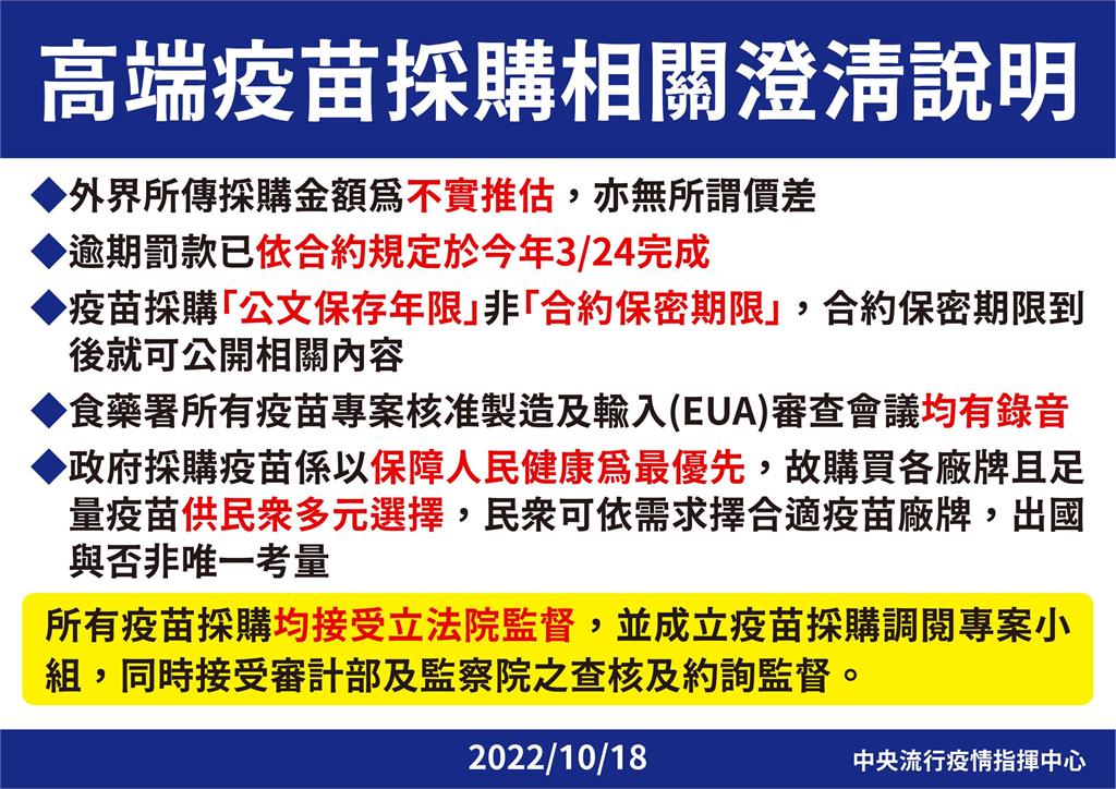 快新聞／6點再重申疫苗採購受監督　莊人祥：1劑1千多元是不實推估