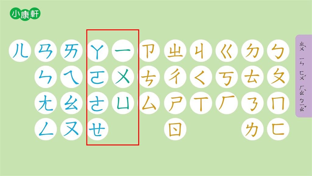 看巧虎背ㄅㄆㄇ！他一見課本驚「一ㄨㄩ」變了網曝：有2個版本