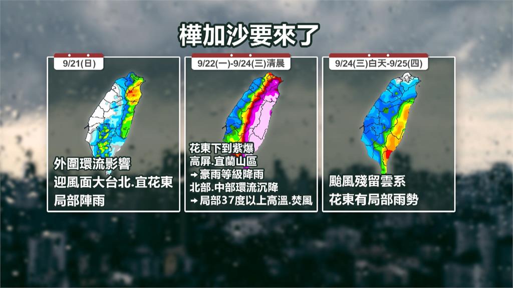 樺加沙繼續增強長胖快開眼　暴風圈擴大挑戰今年「風王」