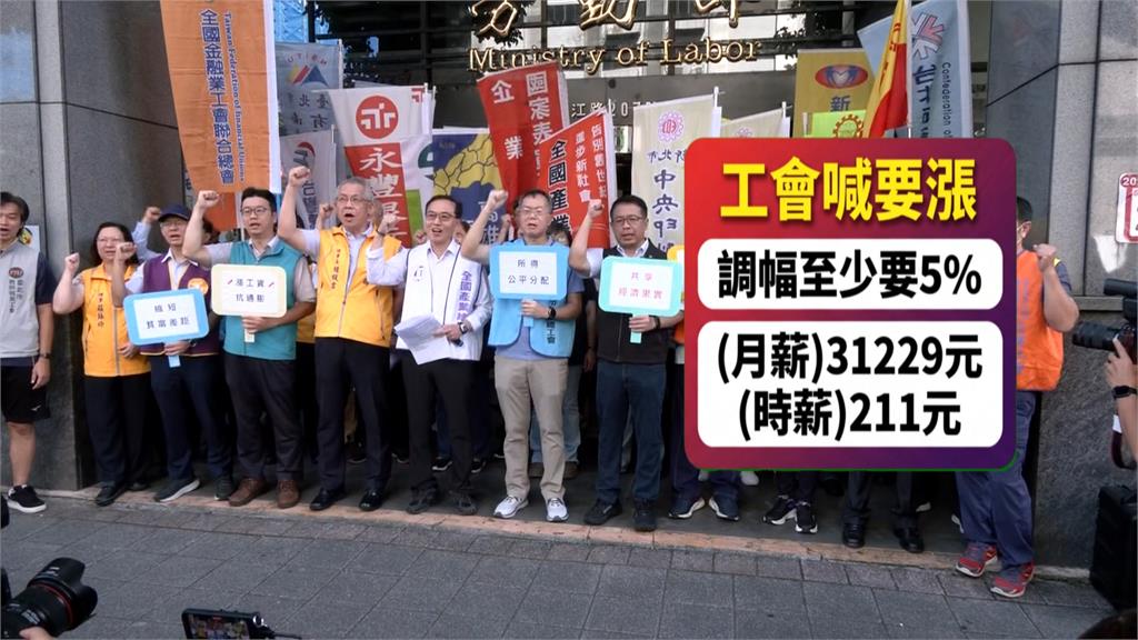 最低工資審議登場　勞方代表主張最低工資至少漲5%
