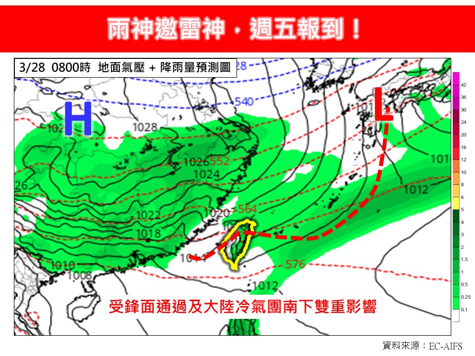 快新聞／把握好天氣　專家曝雨神邀雷神「這天」報到
