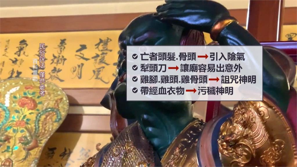 香爐被放「骨頭」疑遭詛咒　三年內超過15家宮廟受害